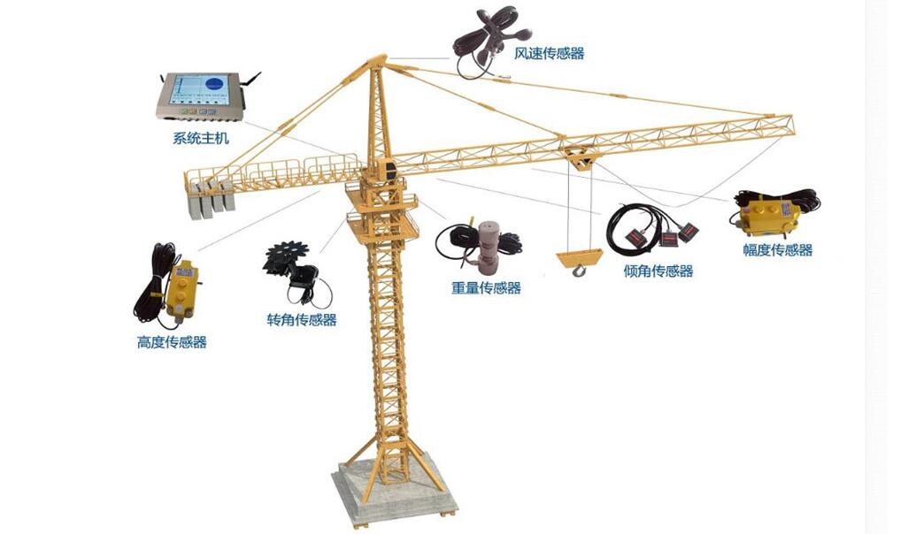 塔机安全监控管理系统 塔吊防碰撞监控系统